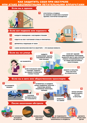 Памятка по  действиям населения при возникновении различных угроз